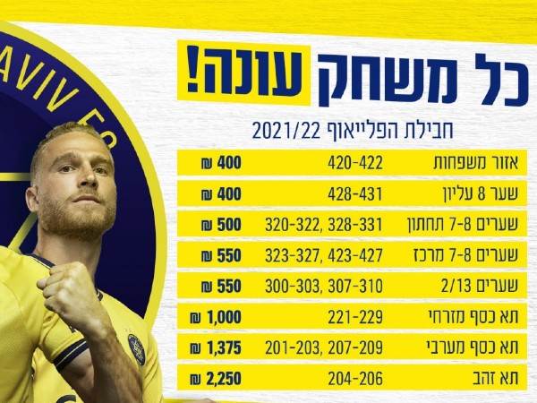 מחירי החבילות