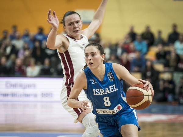 דניאל קארש עם הכדור (קרדיט: FIBA)
