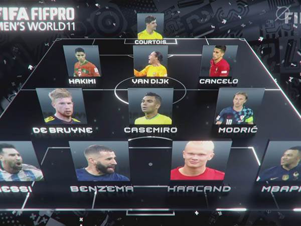 הרכב השנה של פיפ"א