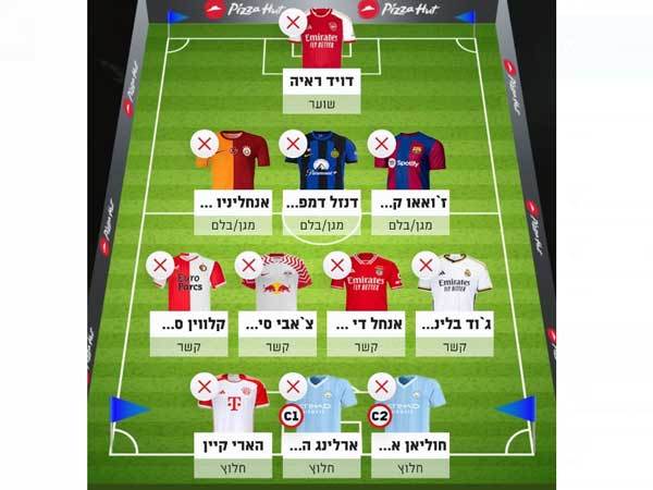 ההרכב של קופר