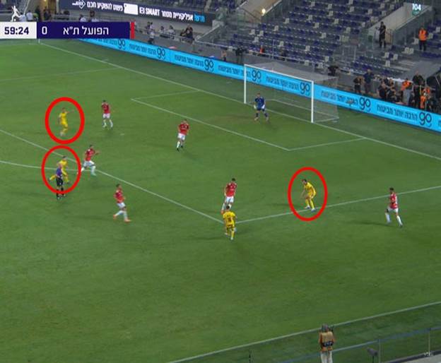 לא הסתיים בשער, אבל תראו כמה ואן אובריים פנוי