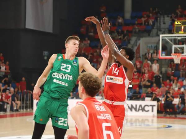 "מטרה? לזכות ביורוקאפ" (Eurocup)