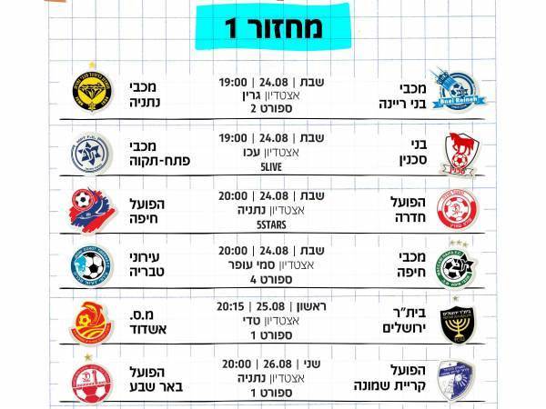 באדיבות מנהלת ליגת העל בכדורגל