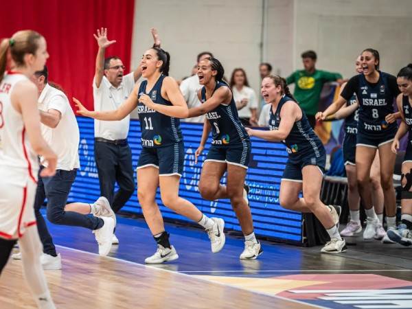 (FIBA)