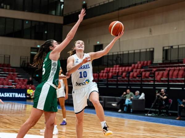 (FIBA)