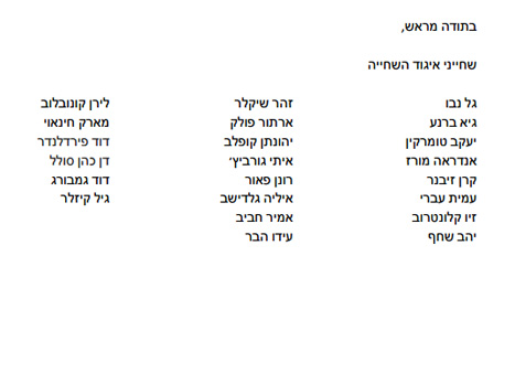 השחיינים שחתמו על המכתב