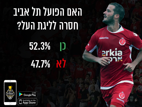 מתגעגעים להפועל ת"א?