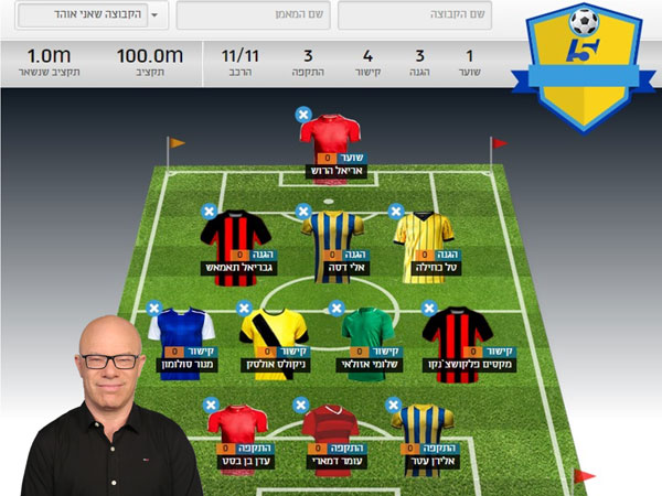 הנבחרת של נדב יעקבי