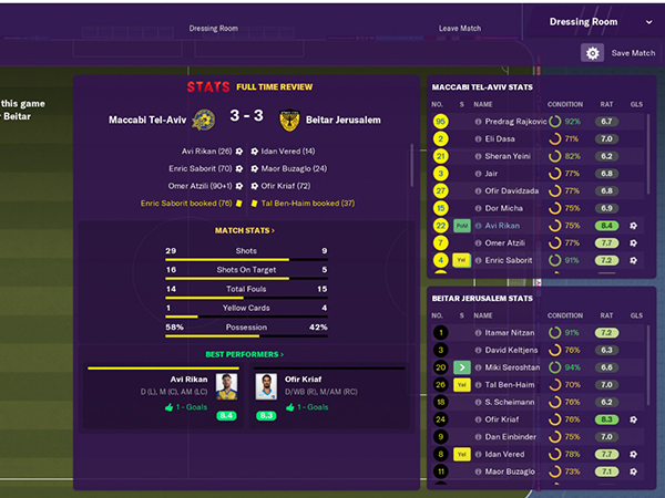 תוצאות הסימולציה