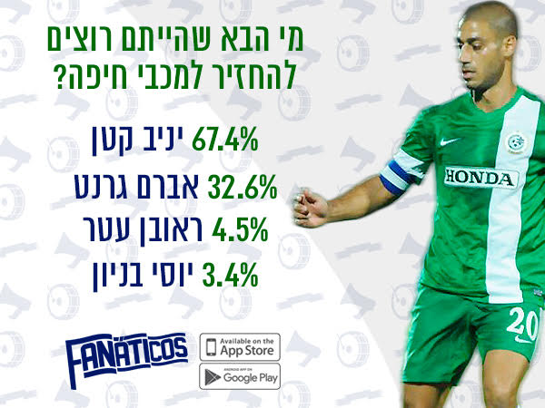 הקהל הירוק מתגעגע גם אליו. קטן