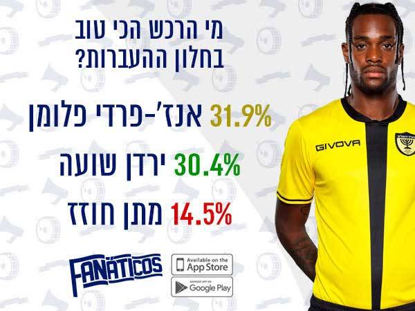 חובת ההוכחה על פלומן