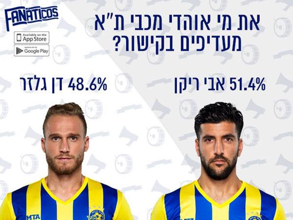 קרב צמוד. ריקן וגלזר