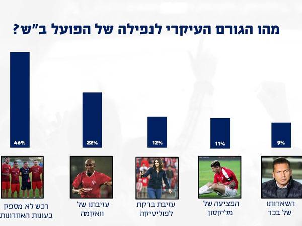 לא שוכחים את וואקמה