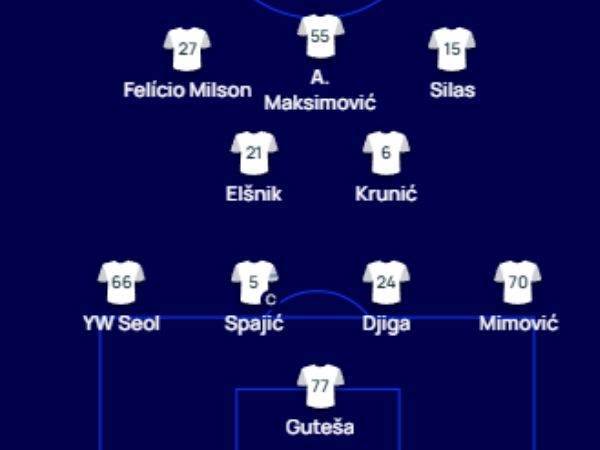 גלזר על הספסל של הכוכב האדום