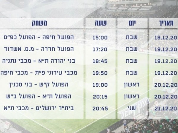 מחזור 11