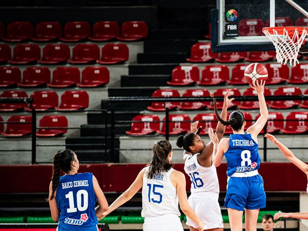 הפנים לפולין (FIBA)