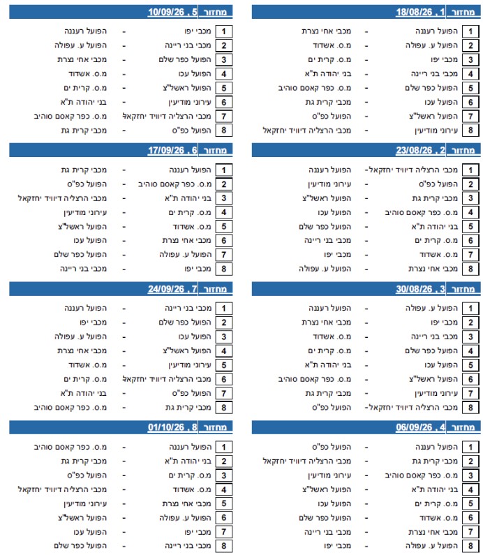 לוח המשחקים המלא