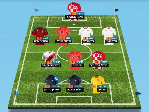 ה-11 של מיכאל וינסנדט