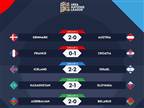 UEFA