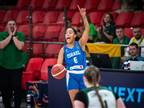 "יורוליג ו-WNBA, זה החלום וגם המטרה"