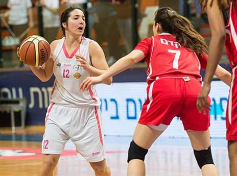 מכדורסל לכדוריד (איגוד הכדורסל)