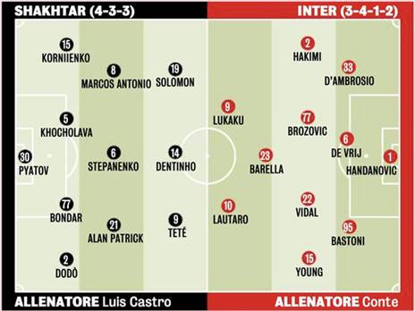 סולומון יתמודד מול חכימי? (גאזטה דלו ספורט)