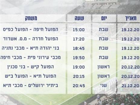 מחזור 11