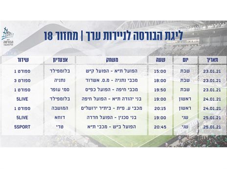 המחזור ה-18 (מנהלת הליגה)