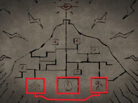 שלושת הגיבורים במשחק, והעבר המשותף של טרוור ומייקל