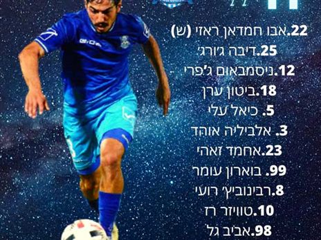 (הפייסבוק הרשמי של הפועל עכו)