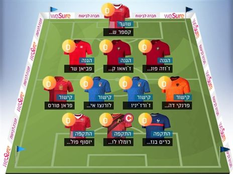 ה-11 של אקרמן