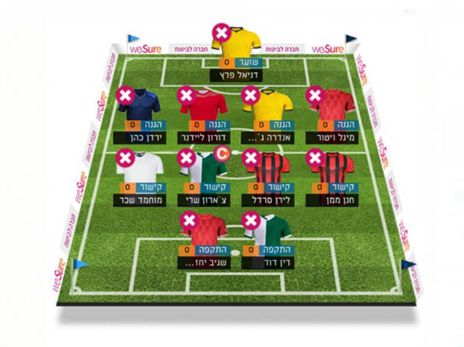 ההרכב של חיים סילבס