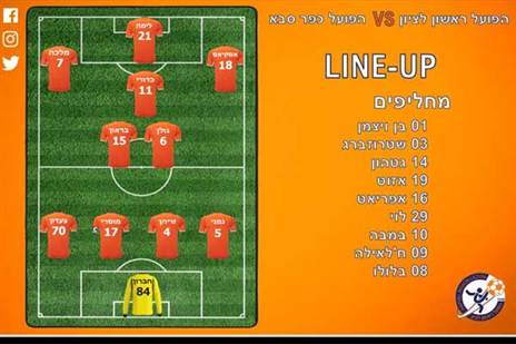 (העמוד הרשמי של הפועל ראשון לציון)