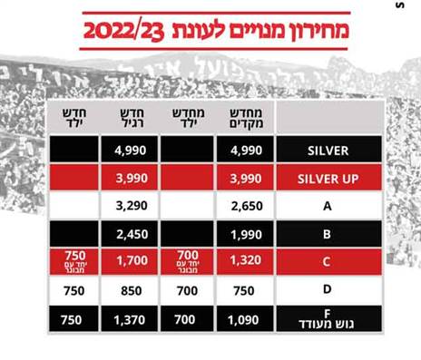 (האתר הרשמי של הפועל י-ם)