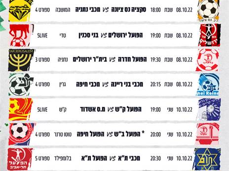 המחזור השביעי