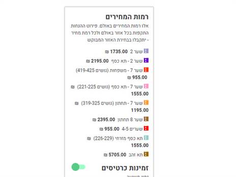 מחירים למנויים חדשים בהפועל תל אביב (אתר לאן)