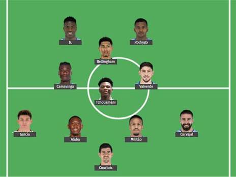 המערך הצפוי של אנצ'לוטי ב-2023/24