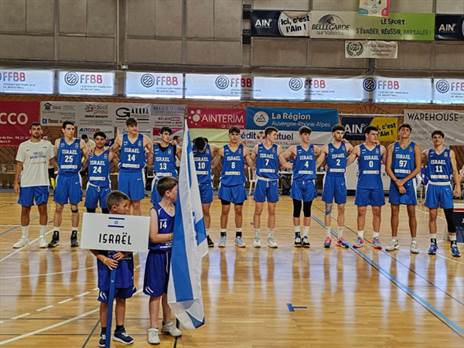 (איגוד הכדורסל)