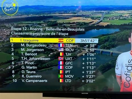 תוצאות הקטע ה-12 בטור