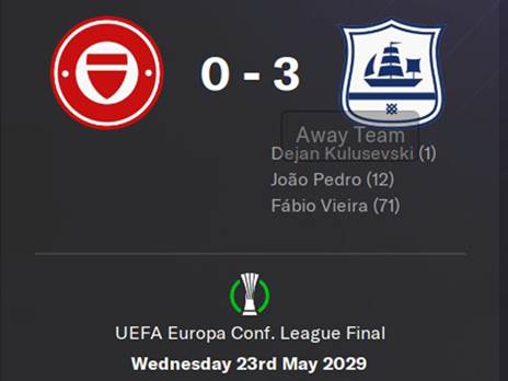 ההגעה של ב“ש לגמר הקונפרנס ב-2029