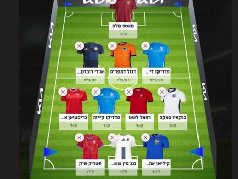 הנבחרת של ניר דוידוביץ`