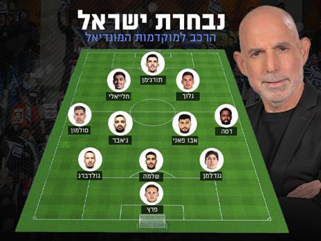 ההרכב של אייל לחמן