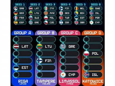 איפה תשובץ ישראל? (פיב“א)