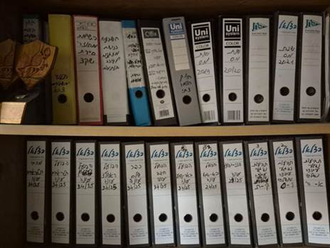 הקלסרים עם שמות הקבוצות