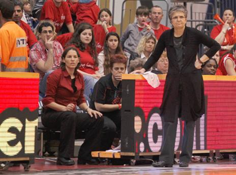 "התנהגות מקוממת". אוסטפלד ורמה"ש (אלן שיבר)