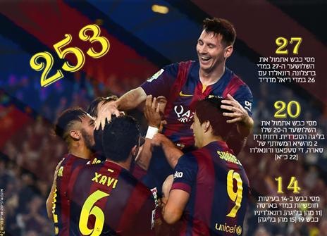 עוד מספרים מהערב הגדול. לחצו להגדלה