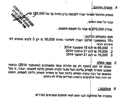 הפרשה מסתעפת