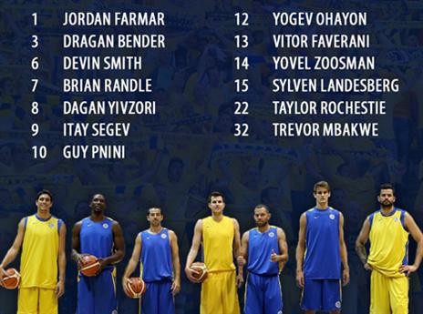 פותחים עונה. גם מספרים כבר יש