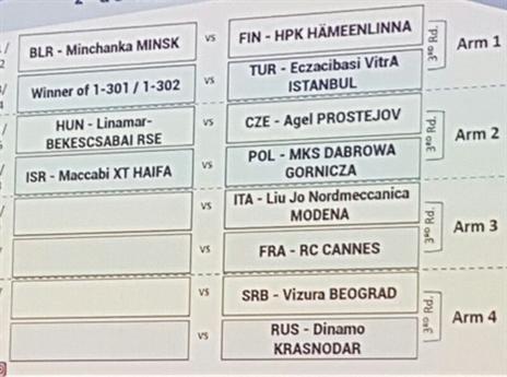 הגרלת המוקדמות