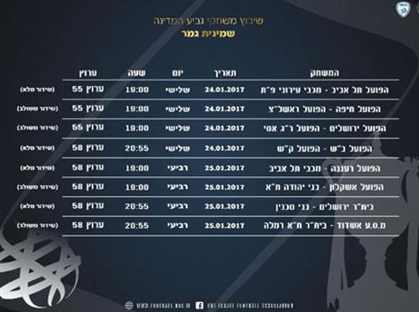 שיבוצי המשחקים